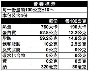 大比目魚