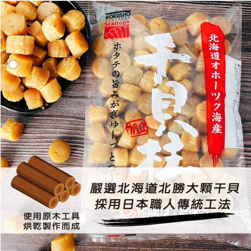 2022工作區域 24-100 2022工作區域 24-100