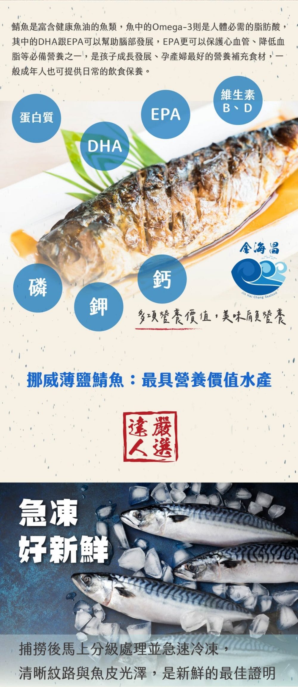 薄鹽鯖魚詳情頁4 挪威薄鹽鯖魚片
