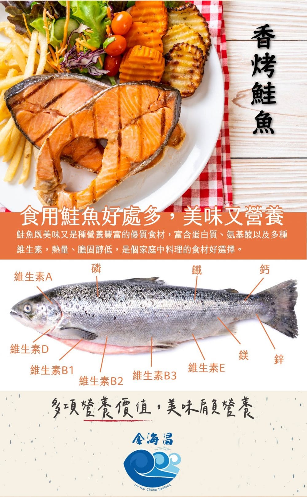 鮭魚詳情頁4 智利厚切鮭魚片