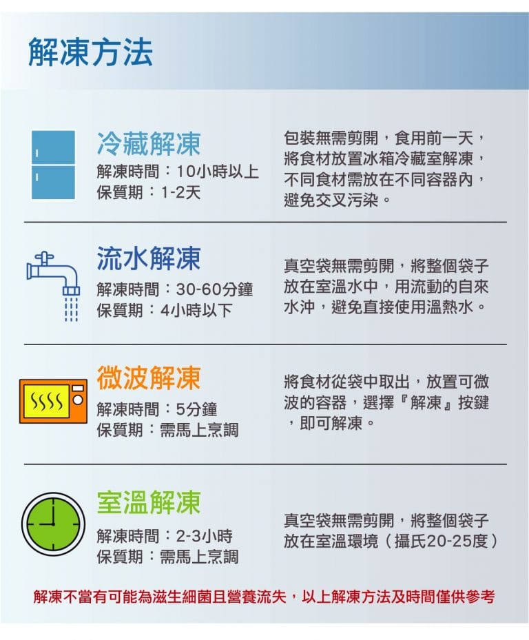 new干貝詳情頁7 北海道生食級干貝